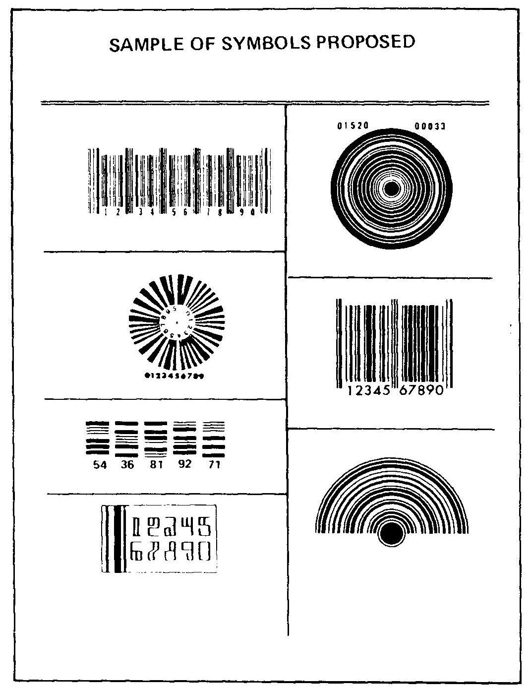 Properties barcode image
