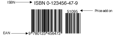 Mac ISBN barcode with add on price picture